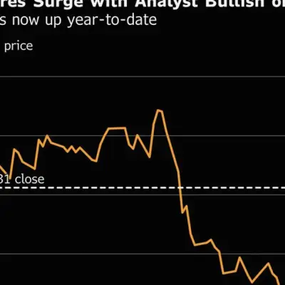 Ford dispara após chamada otimista da Morgan Stanley sobre acordos com hyperscalers