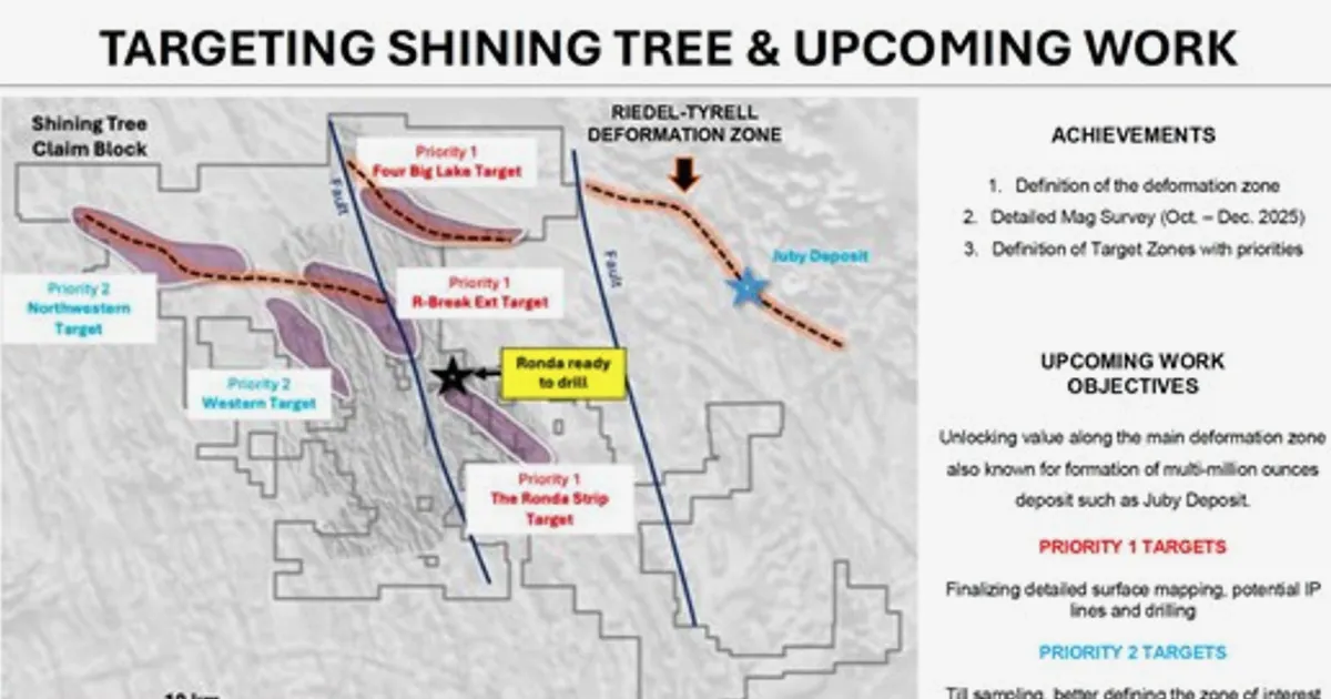 PTX Metals Starts Drilling at Shining Tree Gold Project, Ronda Target