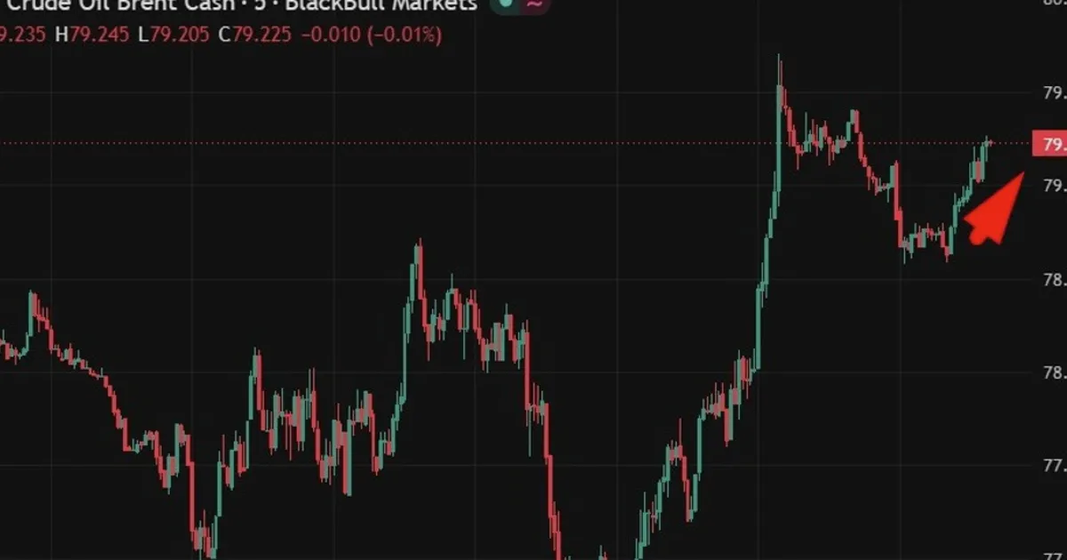 Oil and US dollar rise after Vance cancels Iran trip