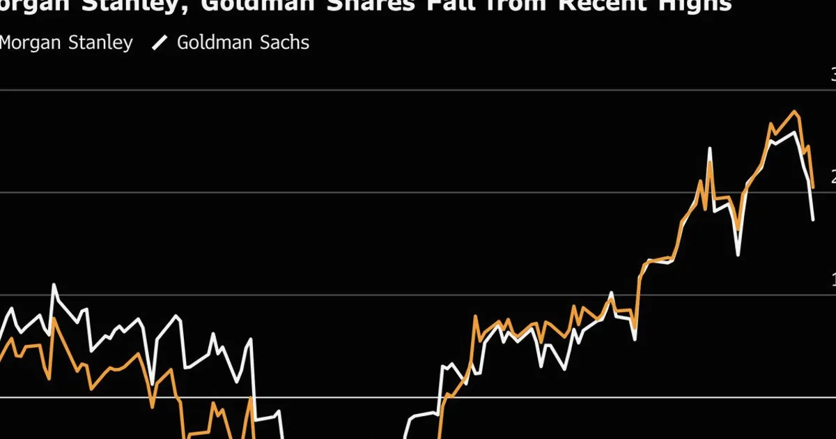 Les actions de Morgan Stanley et Goldman chutent sur un possible report de l'IPO d'OpenAI