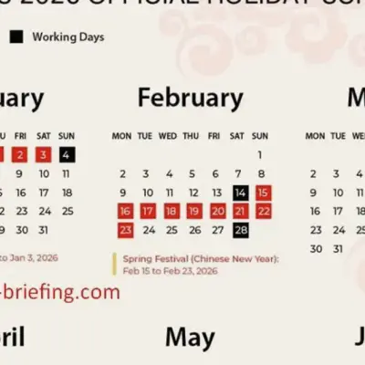 Hong Kong and China Markets Closed for Dragon Boat Holiday