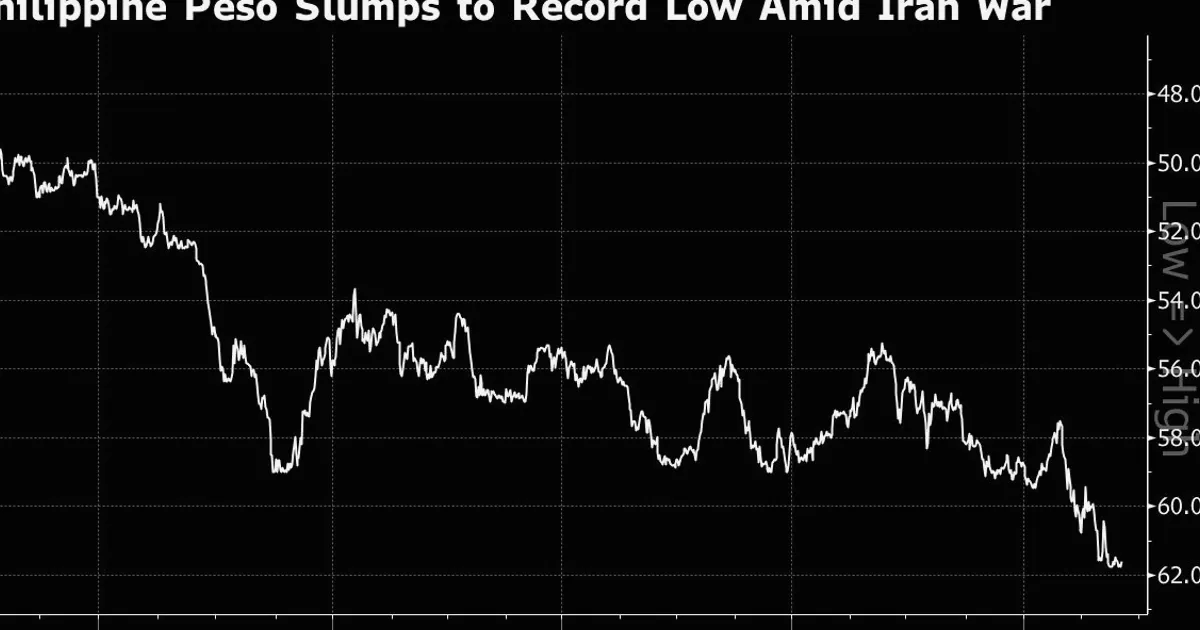 Peso Slump Prompts Philippine Central Bank to Warn Against Forex Speculation