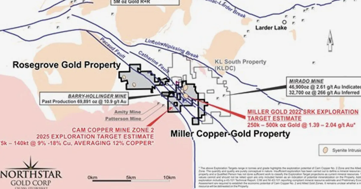 Northstar Avance les Projets Or et Cuivre sur la Propriété Miller dans un Contexte de Prix Record de l'Or