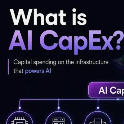 CapEx AI là gì và tại sao nhà đầu tư nên quan tâm
