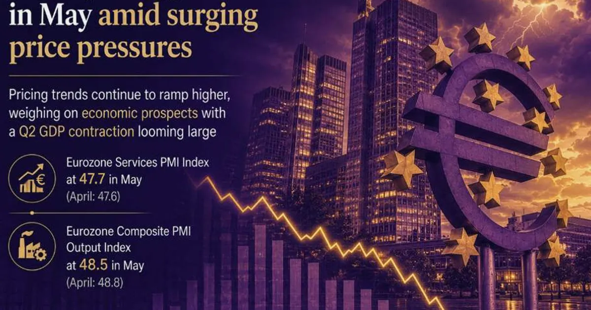 Eurozone business activity falls to 18-month low as price pressures intensify