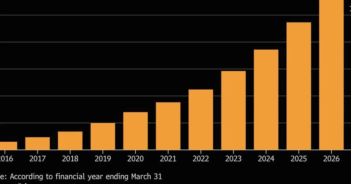 Eskom Spinoff Plan Raises Credit Profile Concerns