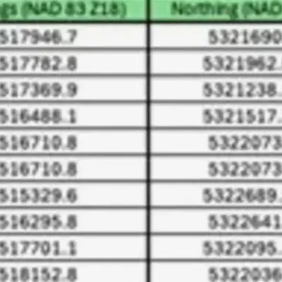 Val-D'Or Mining phát hiện vùng vàng cao cấp mới tại Baden Prospect