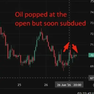 Asia-Pacific FX: US-Iran ceasefire lifts risk mood, oil retreats