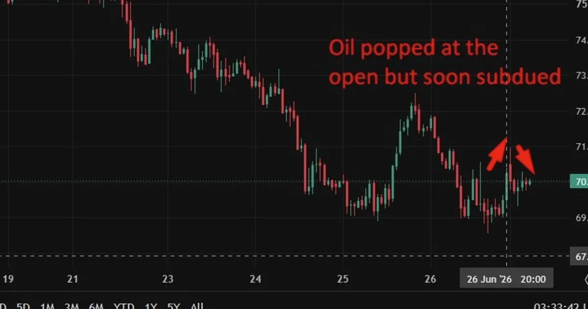 FX Asie-Pacifique: Trêve États-Unis-Iran améliore le sentiment, pétrole en baisse