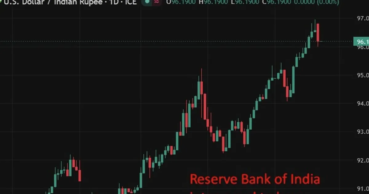 RBI chuyển kỷ lục 3.050 tỷ rupee cho chính phủ Ấn Độ