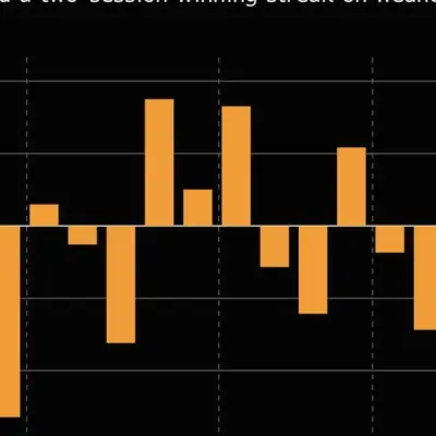 Asian Stocks Set to Drop as Oil Falls, Chip Selloff Hits Sentiment