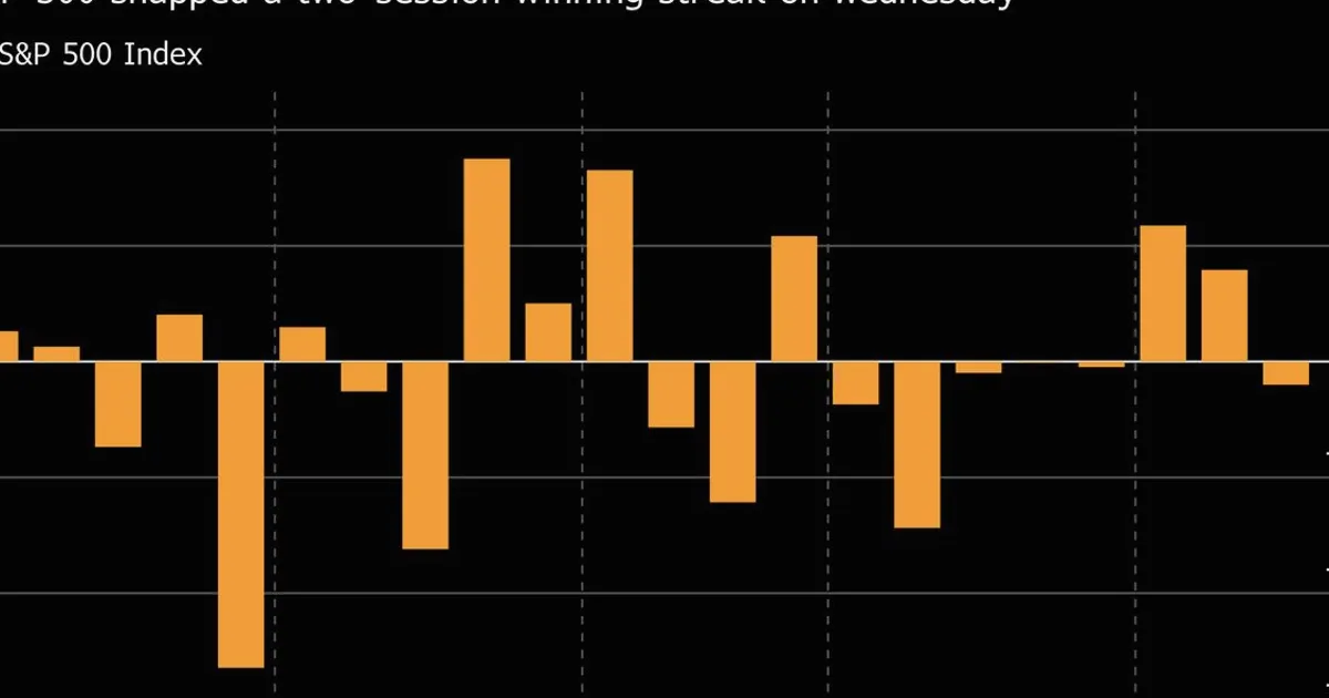 Asian Stocks Set to Drop as Oil Falls, Chip Selloff Hits Sentiment