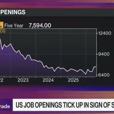 US Stocks Gain as Labor Market Holds Steady, Q1 Best in 6 Years