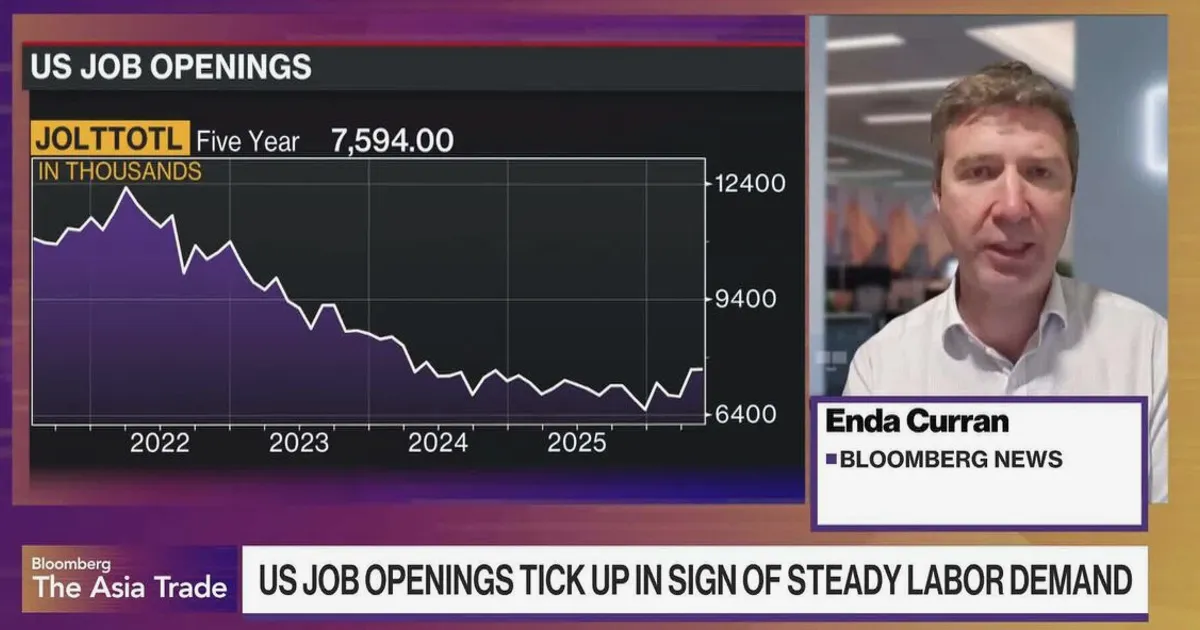 US Stocks Gain as Labor Market Holds Steady, Q1 Best in 6 Years