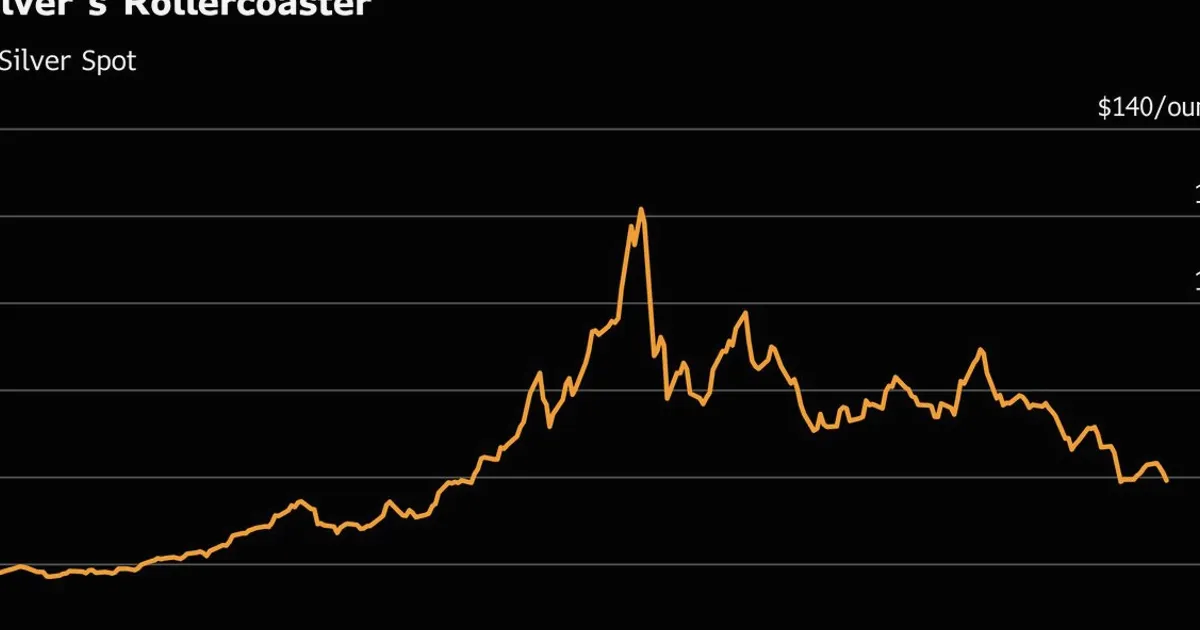 China’s Top Solar Maker Switches From Silver to Copper