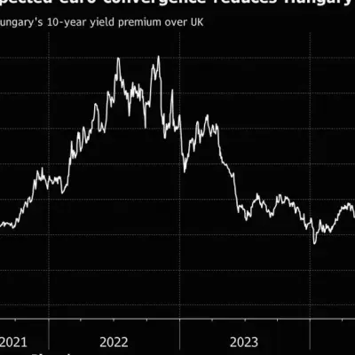 Hungary Yields Near UK Gilts as Pro-EU Shift Drives Bond Rally