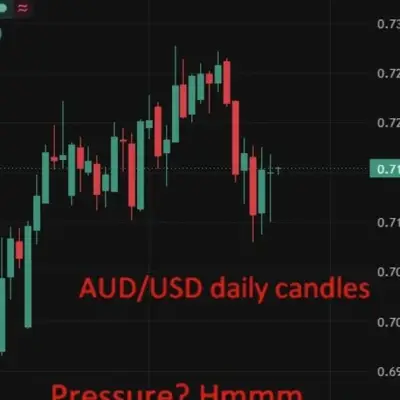 Le dollar australien sous pression alors que le cycle de hausse de taux de la RBA touche à sa fin