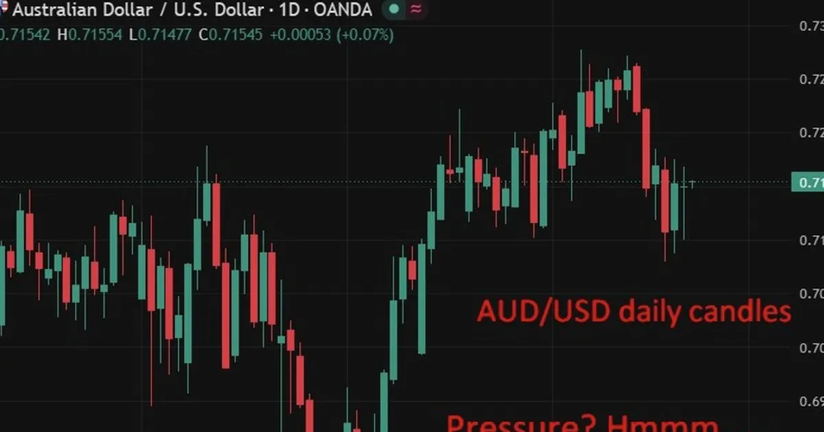 Le dollar australien sous pression alors que le cycle de hausse de taux de la RBA touche à sa fin