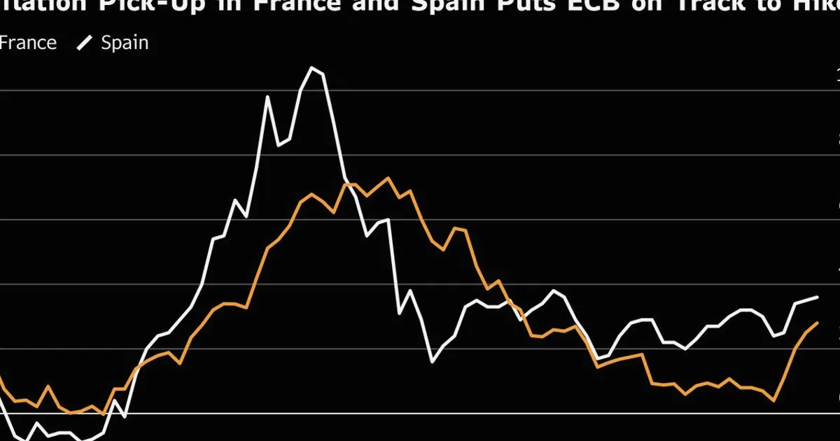 ECB's Panetta Makes Case for Rate Hike, Warns Against Pre-Set Path