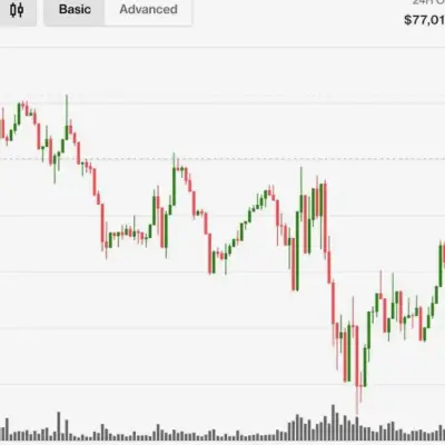 Bitcoin, Ether y XRP repuntan mientras el Senado limita poderes bélicos de Trump en Irán