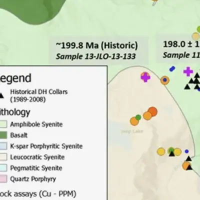 Golden Sky Minerals Rayfield-Gjoll U-Pb Ages Match New Afton, Copper Mountain