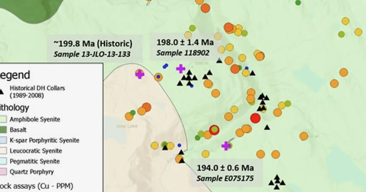 Golden Sky Minerals Rayfield-Gjoll U-Pb Ages Match New Afton, Copper Mountain