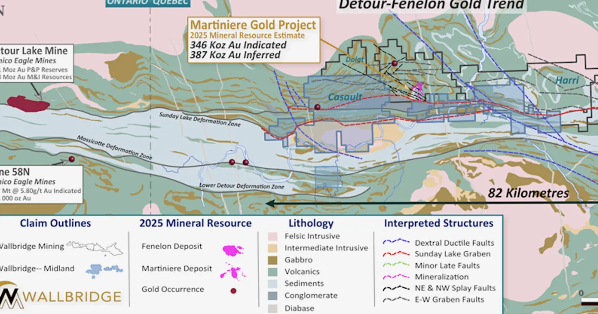 Wallbridge Expands Gold Mineralization at Martiniere Project