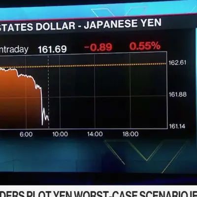 Yen Surge Likely Intervention, Not Market Move, Natixis Says