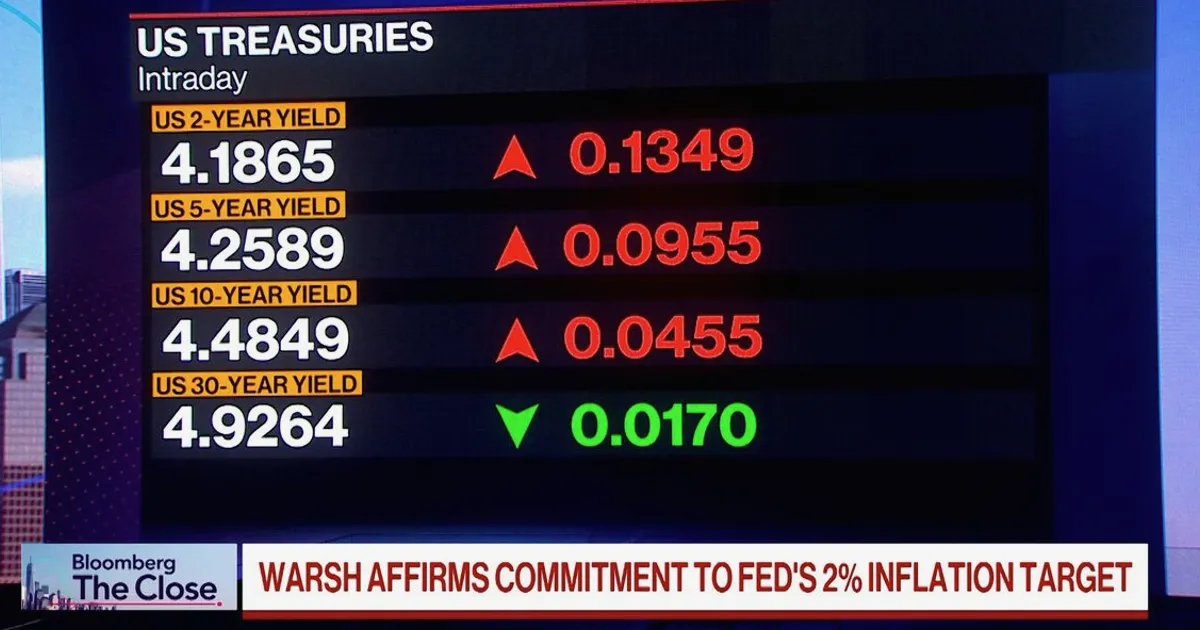 Barings voit une opportunité dans le high-yield alors que la Fed maintient ses taux