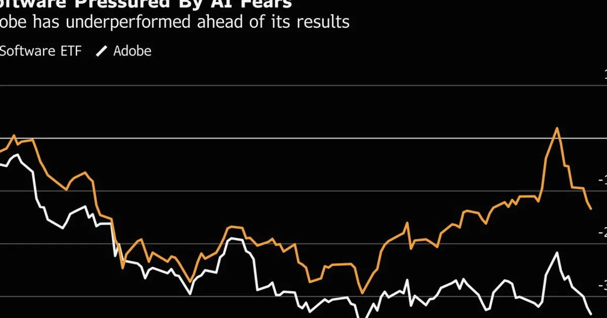 Software Stock Reversal Signals More Pain for Traders