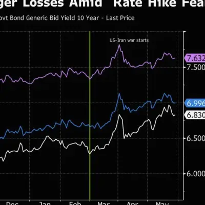 India Bond Yields Under Pressure From Rate Hike Bets and Fiscal Worries
