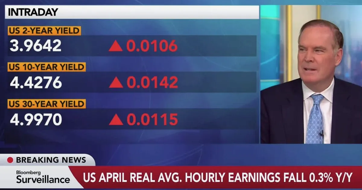 Chuyên gia Morgan Stanley dự báo lạm phát Mỹ đạt đỉnh vào tháng 5 hoặc tháng 6