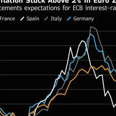 Euro-Zone Inflation Tops 3% for First Time Since 2023