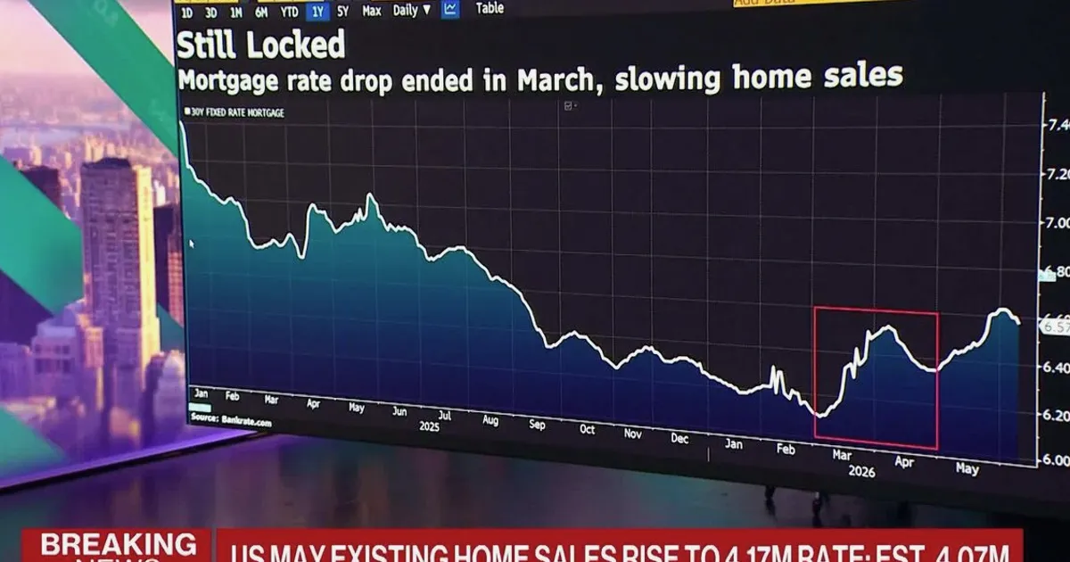 US Existing-Home Sales Hit Fastest Pace of the Year in May