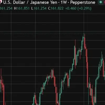 Goldman cuts yen forecast to 165, among most bearish on Wall Street