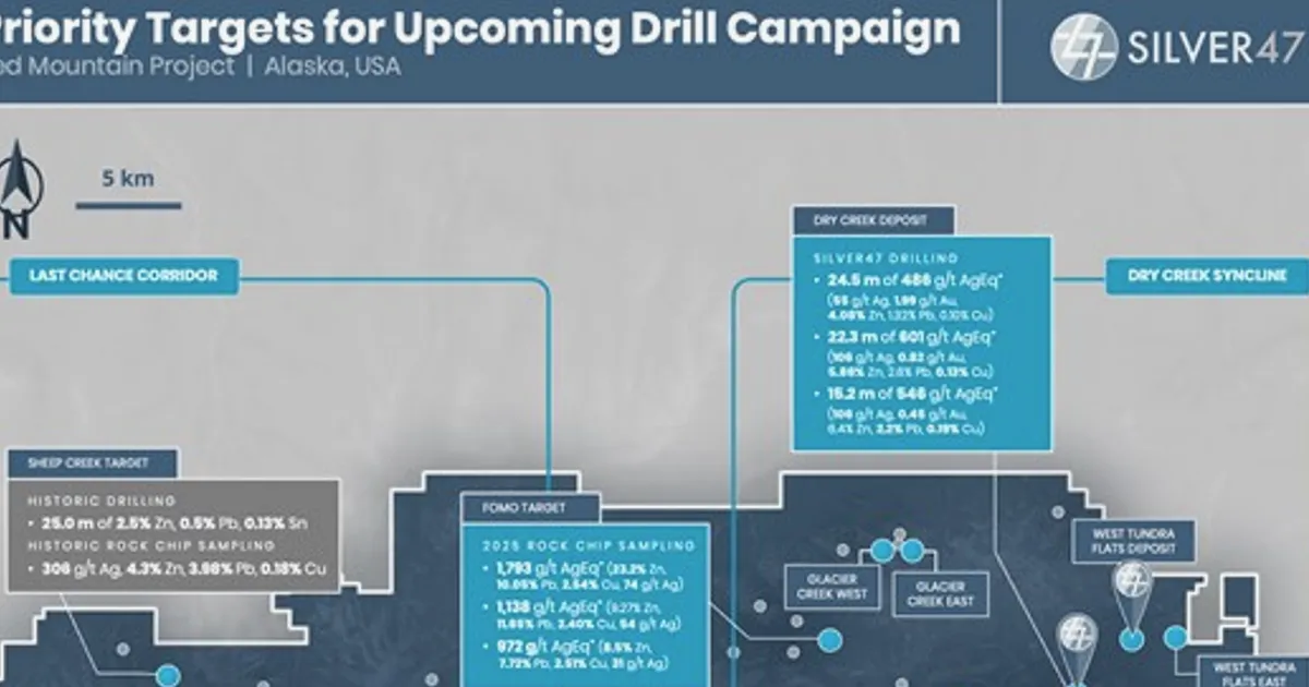 Silver47 Plans 10,000-Meter Drill Program at Red Mountain Project, Alaska