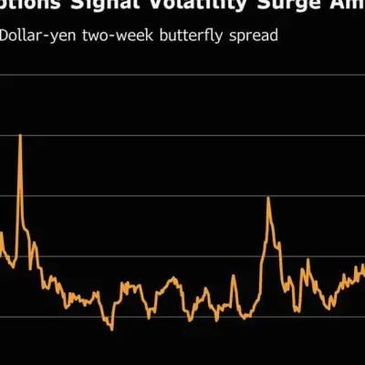 Traders Hedge Against Yen Volatility Ahead of BOJ Meeting