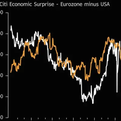 European Stocks Lead as Stagflation Fears Fade
