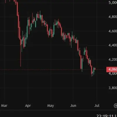 Gold demand set to climb as sovereign capital rethinks dollar reliance