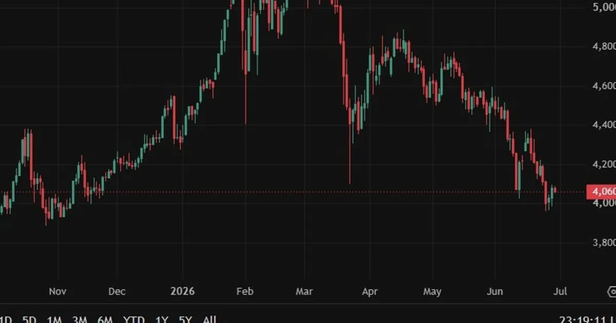 La demanda de oro subirá mientras el capital soberano reconsidera la dependencia del dólar