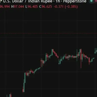 L'intervention de la RBI fait bondir la roupie indienne