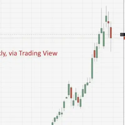 Samsung set for 18-fold profit jump as AI memory demand surges