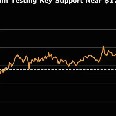 Euro Hits August Low as Lagarde’s Dovish Tone Diverges From Fed