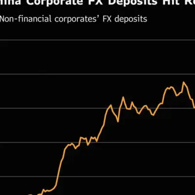 China Allows Some Banks to Offer Higher Dollar Deposit Rates