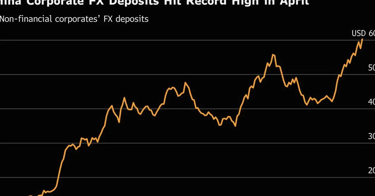 China Allows Some Banks to Offer Higher Dollar Deposit Rates