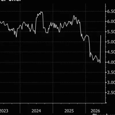 L'action Steadfast bondit de 36% après une offre de rachat d'Amwins et Dragoneer