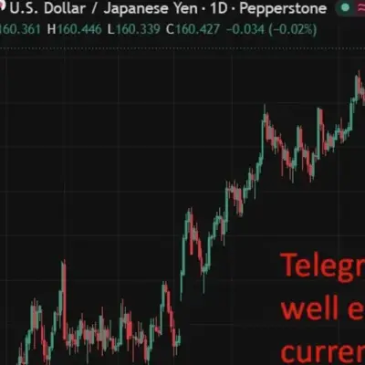 Yen stays weak after BoJ hike as intervention risk rises