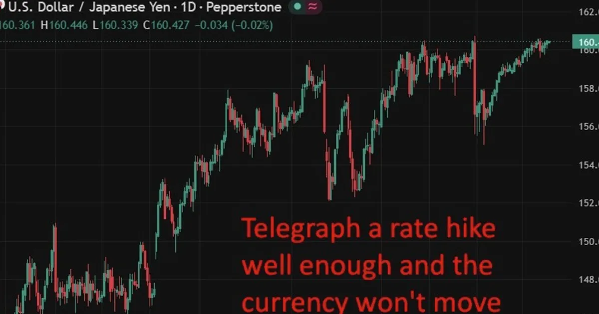 Yen stays weak after BoJ hike as intervention risk rises