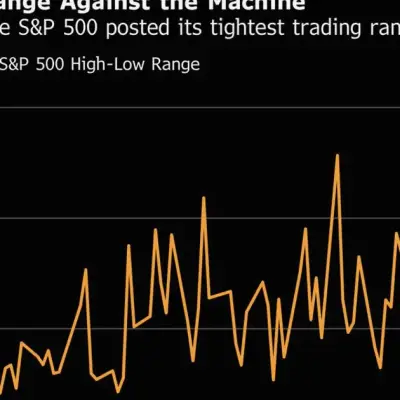 Đà tăng S&P của Two Sigma báo hiệu lợi nhuận dễ dàng đã qua