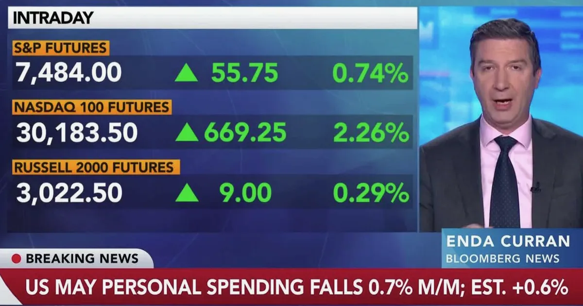 US Inflation Accelerates as Consumer Spending Surges in May